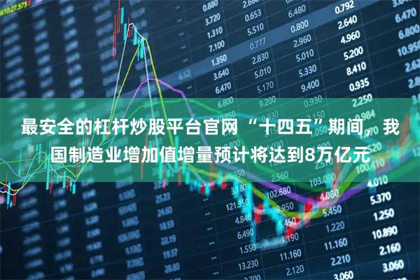 最安全的杠杆炒股平台官网 “十四五”期间，我国制造业增加值增量预计将达到8万亿元